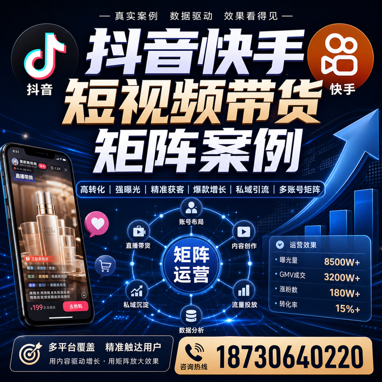 武威短视频带货团队多平台矩阵自动分发案例